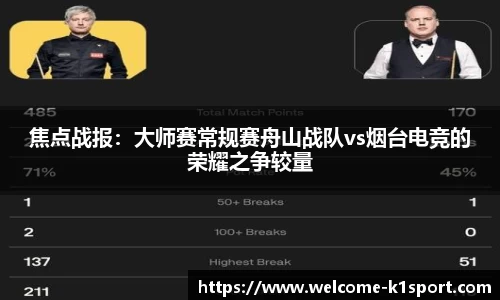 k1体育官方网站