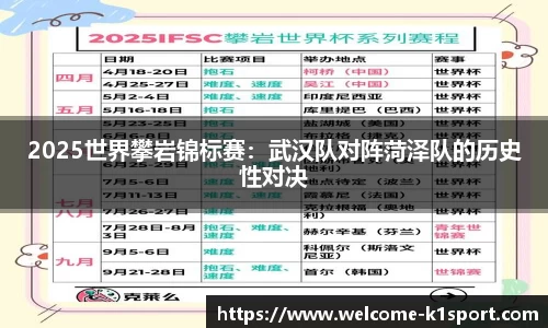 2025世界攀岩锦标赛：武汉队对阵菏泽队的历史性对决